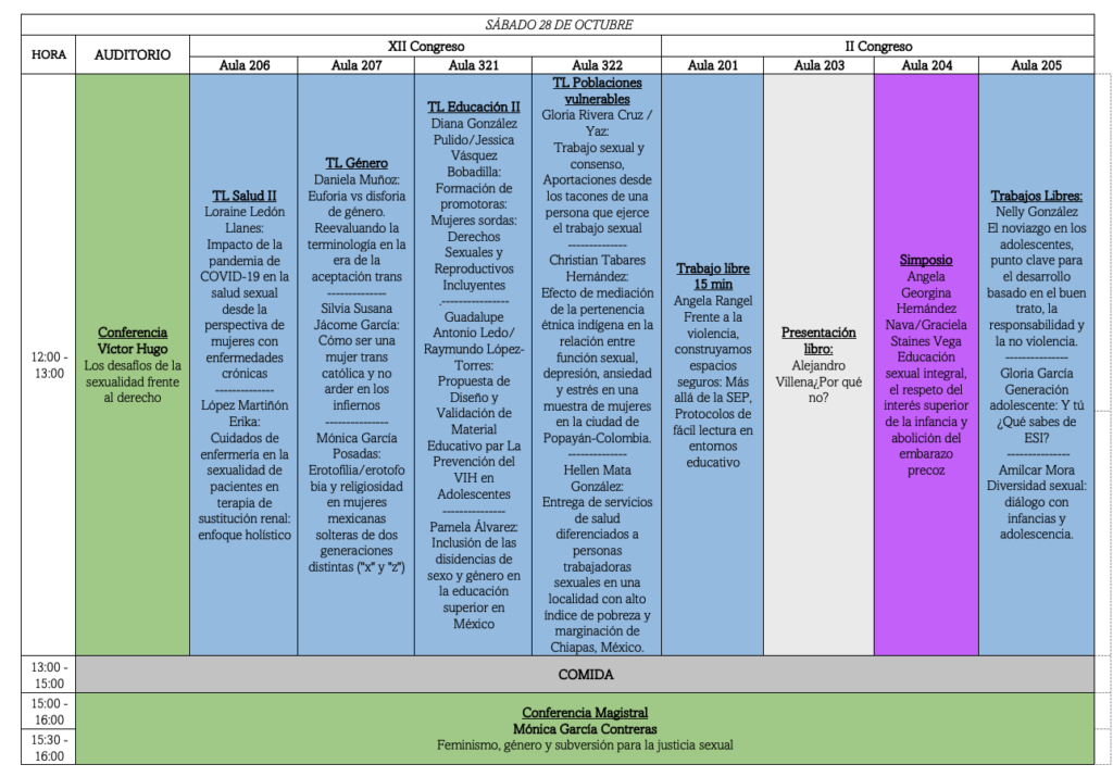 Programa Final Congresos Amssac 2023 Amssac Asociación Mexicana Para La Salud Sexual Ac